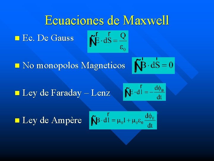 Ecuaciones de Maxwell n Ec. De Gauss n No monopolos Magneticos n Ley de