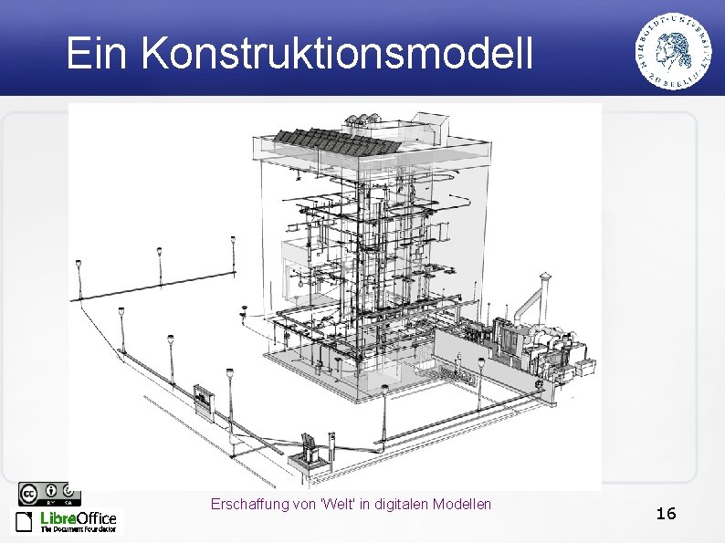 Ein Konstruktionsmodell Erschaffung von 'Welt' in digitalen Modellen 16 
