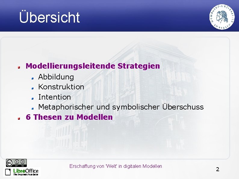 Übersicht Modellierungsleitende Strategien Abbildung Konstruktion Intention Metaphorischer und symbolischer Überschuss 6 Thesen zu Modellen