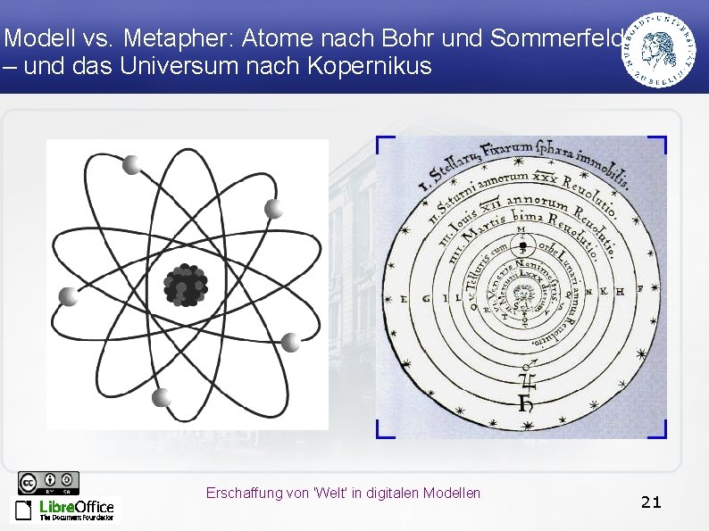 Modell vs. Metapher: Atome nach Bohr und Sommerfeld – und das Universum nach Kopernikus