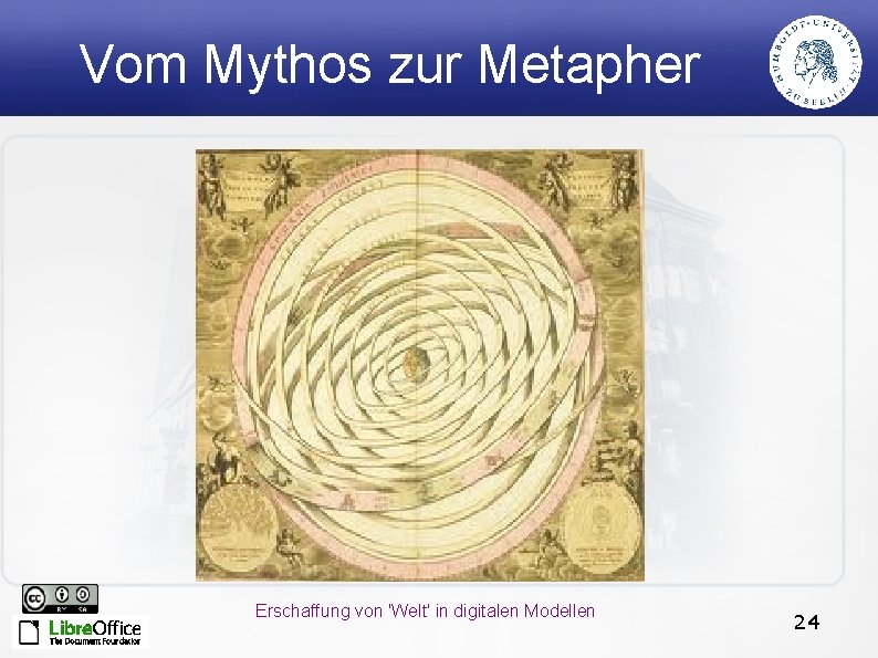 Vom Mythos zur Metapher Erschaffung von 'Welt' in digitalen Modellen 24 