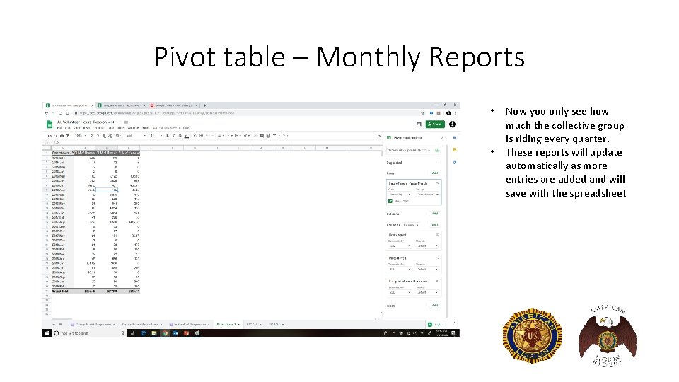 Pivot table – Monthly Reports • • Now you only see how much the