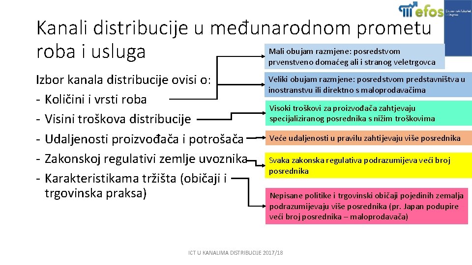 Kanali distribucije u međunarodnom prometu Mali obujam razmjene: posredstvom roba i usluga prvenstveno domaćeg