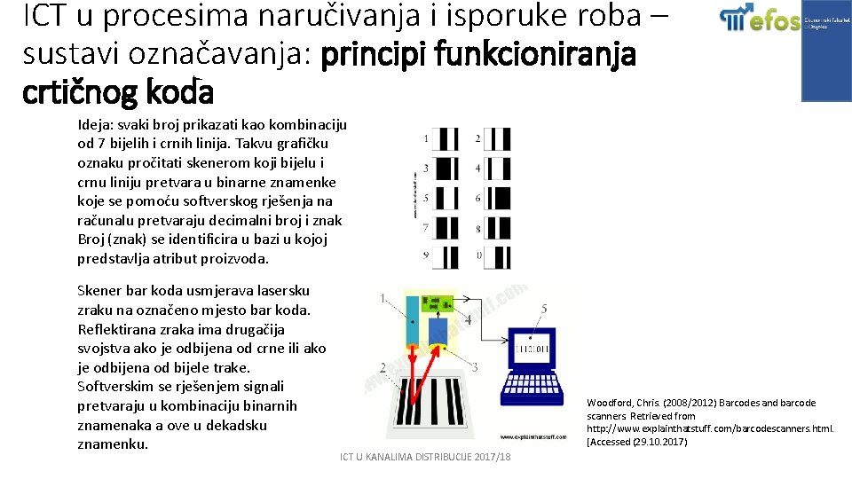 ICT u procesima naručivanja i isporuke roba – sustavi označavanja: principi funkcioniranja crtičnog koda