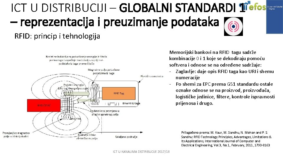 ICT U DISTRIBUCIJI – GLOBALNI STANDARDI 1 – reprezentacija i preuzimanje podataka RFID: princip