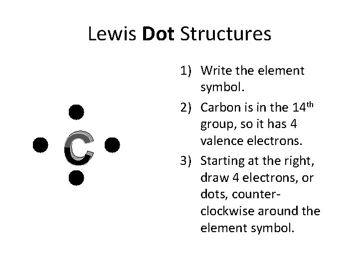 Lewis Dot Structures C 1) Write the element symbol. 2) Carbon is in the