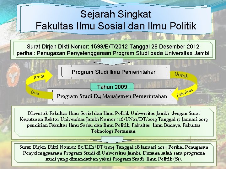 Sejarah Singkat Fakultas Ilmu Sosial dan Ilmu Politik Surat Dirjen Dikti Nomor: 1598/E/T/2012 Tanggal