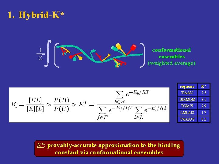 1. Hybrid-K* 1 Z ∫ conformational ensembles (weighted average) sequence K* TIAAIC 7. 3
