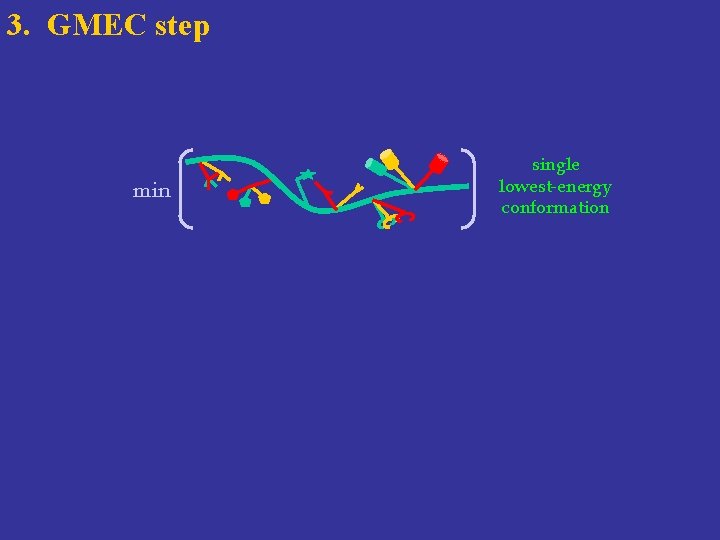 3. GMEC step min single lowest-energy conformation 