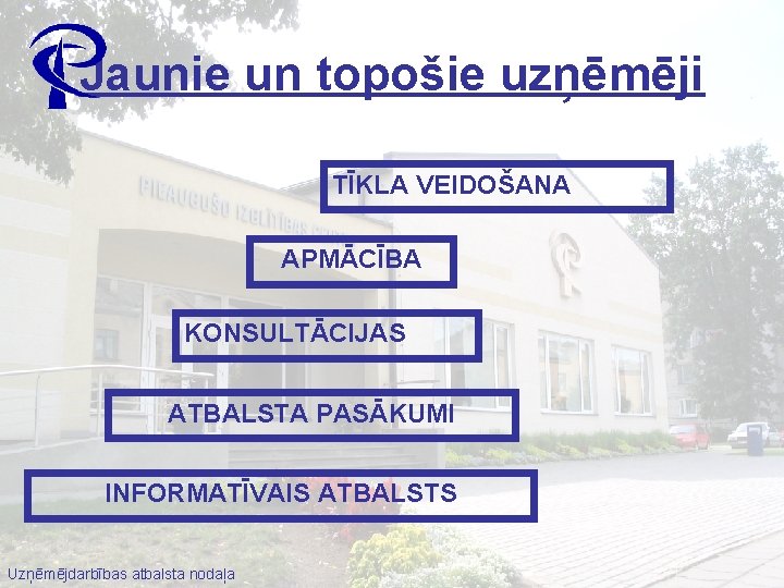 Jaunie un topošie uzņēmēji TĪKLA VEIDOŠANA APMĀCĪBA KONSULTĀCIJAS ATBALSTA PASĀKUMI INFORMATĪVAIS ATBALSTS Uzņēmējdarbības atbalsta