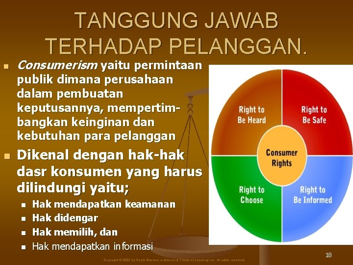 TANGGUNG JAWAB TERHADAP PELANGGAN. n Consumerism yaitu permintaan publik dimana perusahaan dalam pembuatan keputusannya,