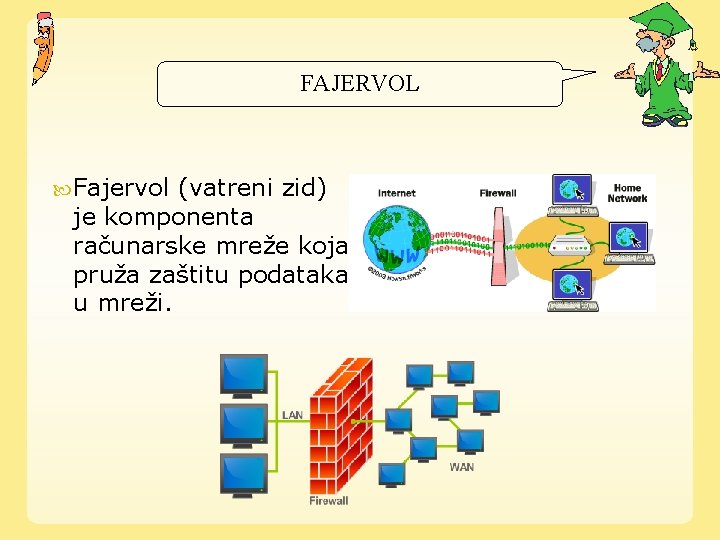 FAJERVOL Fajervol (vatreni zid) je komponenta računarske mreže koja pruža zaštitu podataka u mreži.