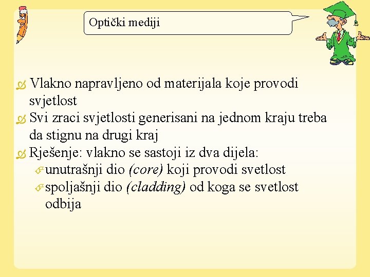 Optički mediji Vlakno napravljeno od materijala koje provodi svjetlost Svi zraci svjetlosti generisani na