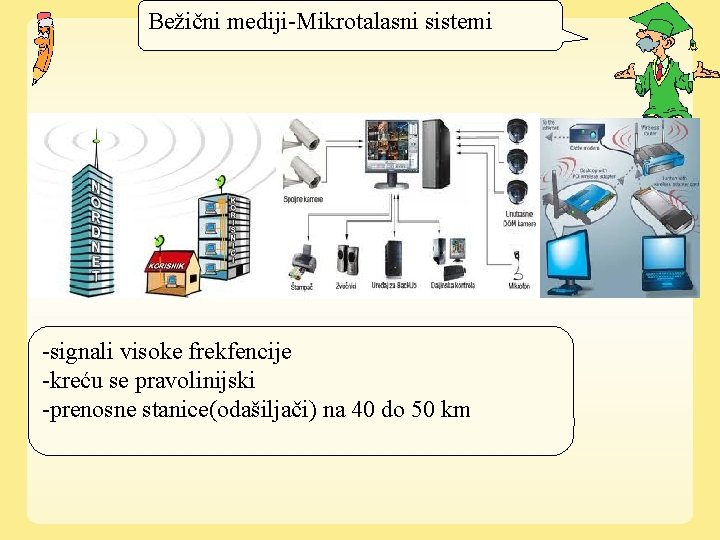 Bežični mediji-Mikrotalasni sistemi -signali visoke frekfencije -kreću se pravolinijski -prenosne stanice(odašiljači) na 40 do