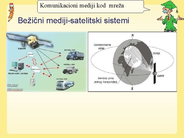 Komunikacioni mediji kod mreža Bežični mediji-satelitski sistemi 