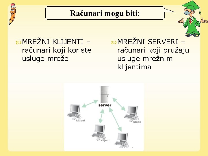 Računari mogu biti: MREŽNI KLIJENTI – računari koji koriste usluge mreže MREŽNI SERVERI –