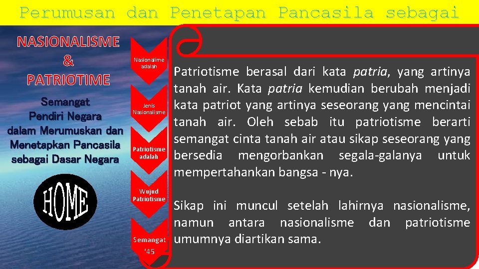 Perumusan dan Penetapan Pancasila sebagai Dasar Negara NASIONALISME & PATRIOTIME Semangat Pendiri Negara dalam