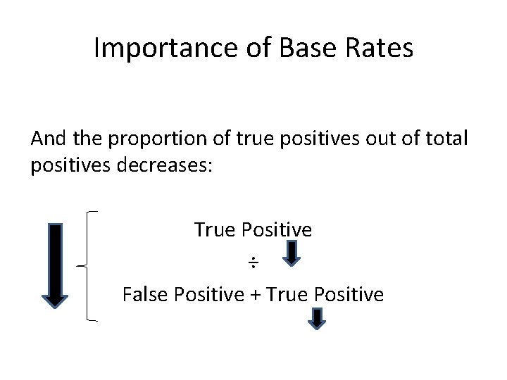 Importance of Base Rates And the proportion of true positives out of total positives