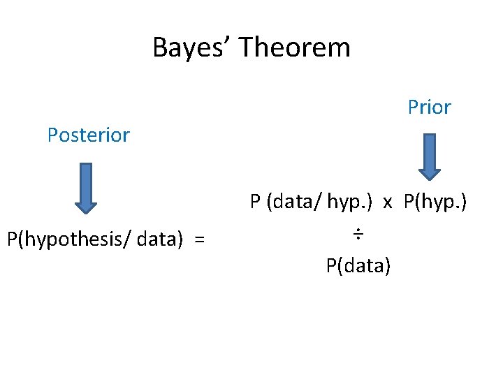 Bayes’ Theorem Prior Posterior P(hypothesis/ data) = P (data/ hyp. ) x P(hyp. )