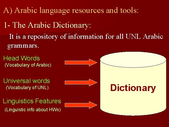 A) Arabic language resources and tools: 1 - The Arabic Dictionary: It is a