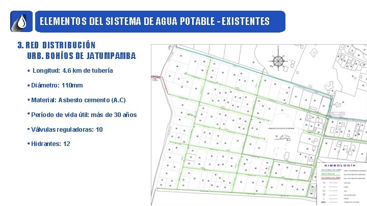 ELEMENTOS DEL SISTEMA DE AGUA POTABLE - EXISTENTES 3. RED DISTRIBUCIÓN URB. BOHÍOS DE