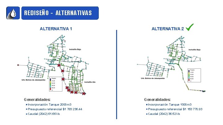 REDISEÑO - ALTERNATIVAS ALTERNATIVA 1 Generalidades: ALTERNATIVA 2 Generalidades: Incorporación Tanque 2000 m 3