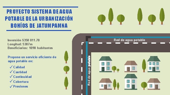 PROYECTO SISTEMA DE AGUA POTABLE DE LA URBANIZACIÓN BOHÍOS DE JATUMPAMNA Inversión $358 011.