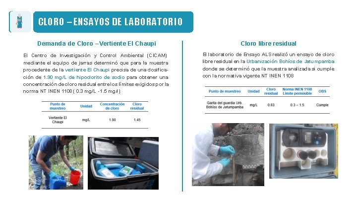 CLORO – ENSAYOS DE LABORATORIO Demanda de Cloro – Vertiente El Chaupi Cloro libre