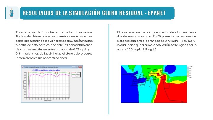 RESULTADOS DE LA SIMULACIÓN CLORO RESIDUAL - EPANET En el análisis de 3 puntos