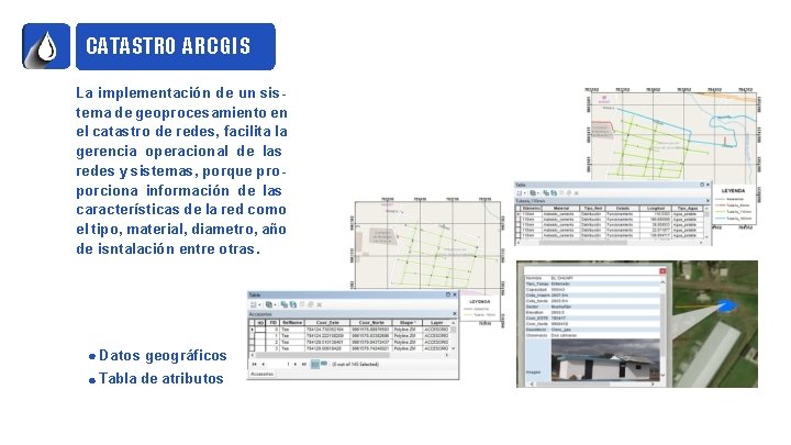 CATASTRO ARCGIS La implementación de un sistema de geoprocesamiento en el catastro de redes,