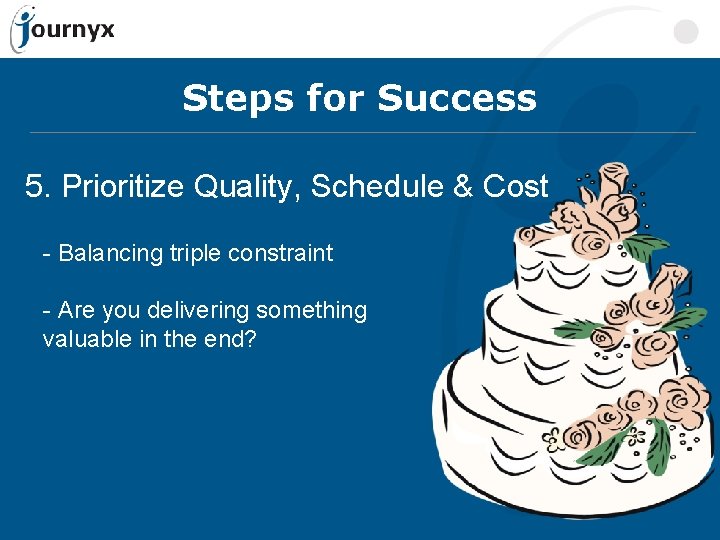 Steps for Success 5. Prioritize Quality, Schedule & Cost - Balancing triple constraint -