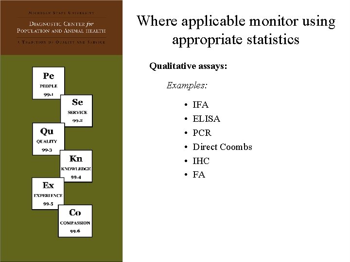 Where applicable monitor using appropriate statistics Qualitative assays: Examples: • • • IFA ELISA