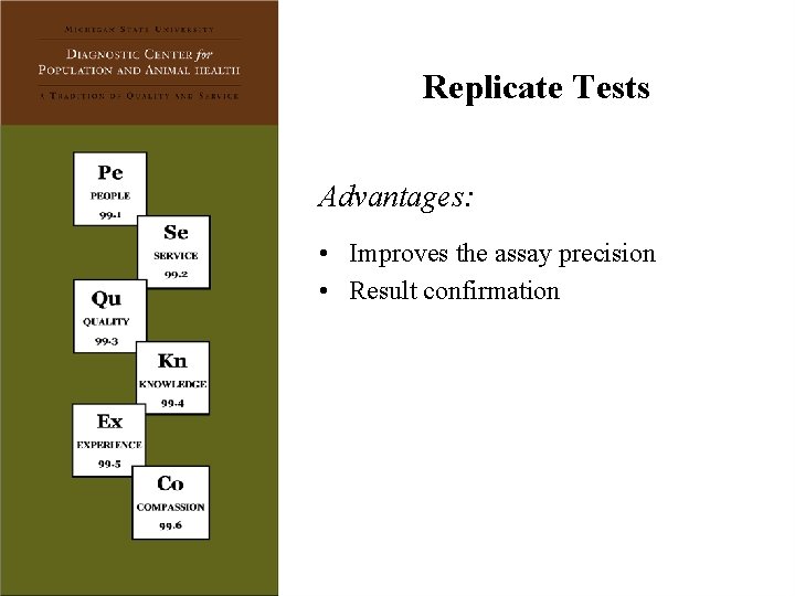 Replicate Tests Advantages: • Improves the assay precision • Result confirmation 