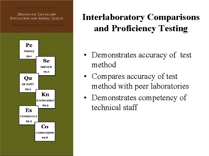 Interlaboratory Comparisons and Proficiency Testing • Demonstrates accuracy of test method • Compares accuracy