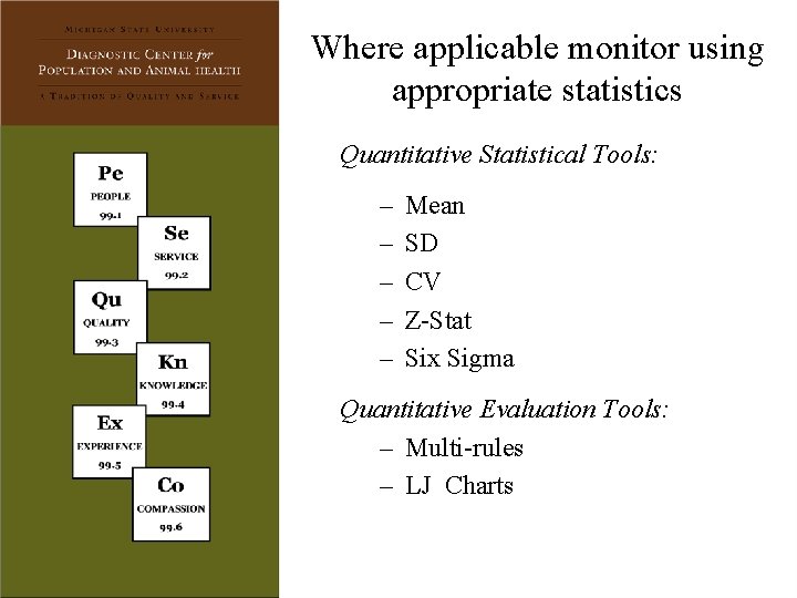 Where applicable monitor using appropriate statistics Quantitative Statistical Tools: – – – Mean SD