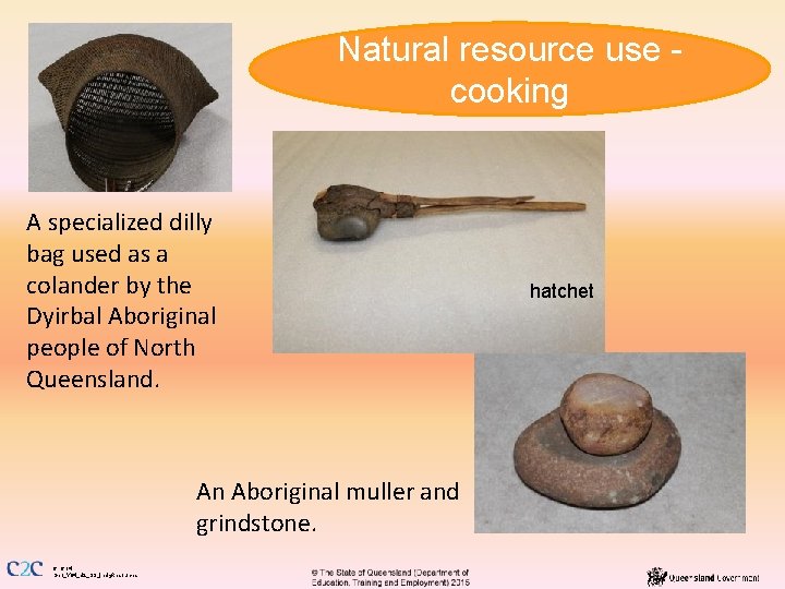 Natural resource use cooking A specialized dilly bag used as a colander by the