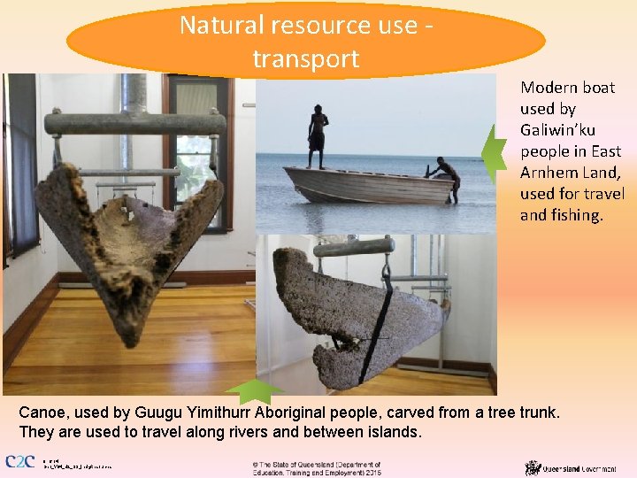 Natural resource use transport Modern boat used by Galiwin’ku people in East Arnhem Land,