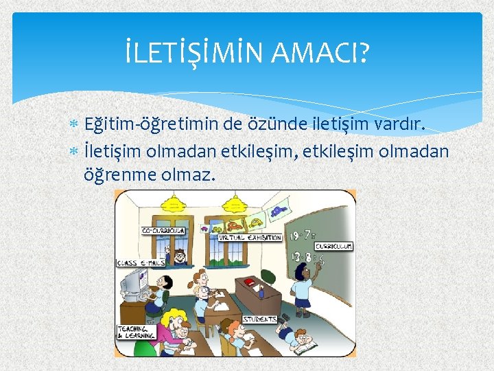 İLETİŞİMİN AMACI? Eğitim-öğretimin de özünde iletişim vardır. İletişim olmadan etkileşim, etkileşim olmadan öğrenme olmaz.