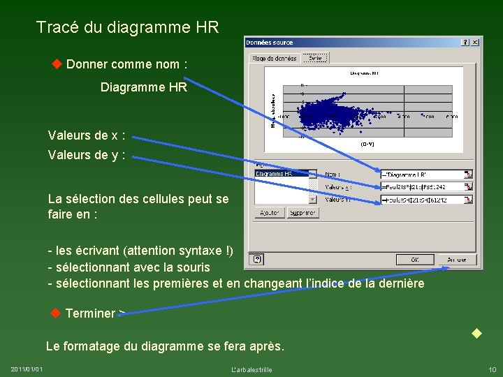 Tracé du diagramme HR Donner comme nom : Diagramme HR Valeurs de x :