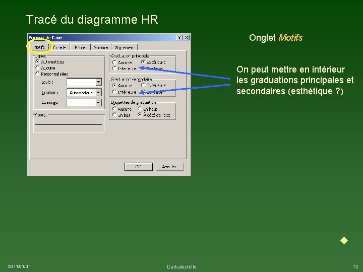 Tracé du diagramme HR Onglet Motifs On peut mettre en intérieur les graduations principales