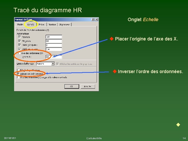 Tracé du diagramme HR Onglet Echelle Placer l’origine de l’axe des X. Inverser l’ordre