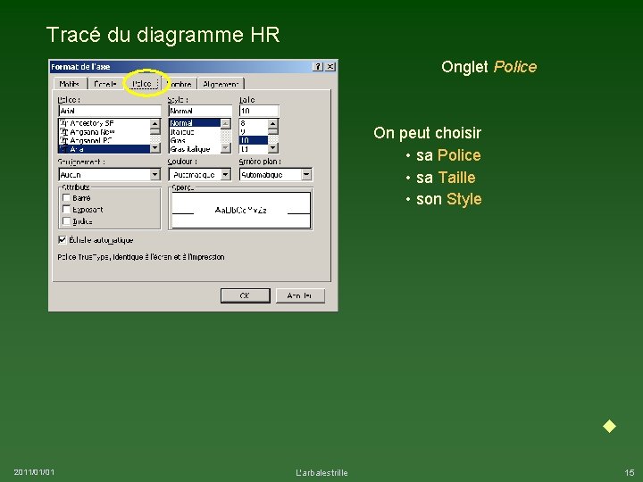 Tracé du diagramme HR Onglet Police On peut choisir • sa Police • sa