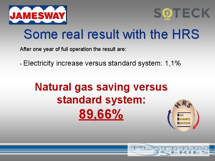 Some real result with the HRS After one year of full operation the result
