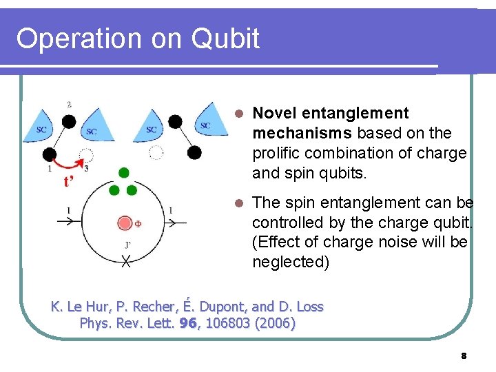 Operation on Qubit l Novel entanglement mechanisms based on the prolific combination of charge