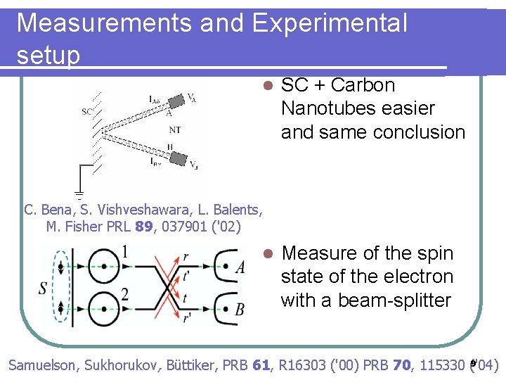 Measurements and Experimental setup l SC + Carbon Nanotubes easier and same conclusion C.