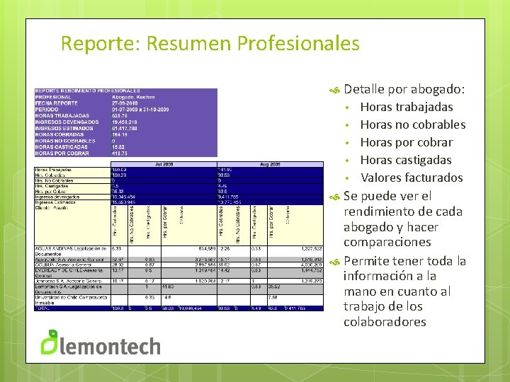 Reporte: Resumen Profesionales Detalle por abogado: • • • Horas trabajadas Horas no cobrables