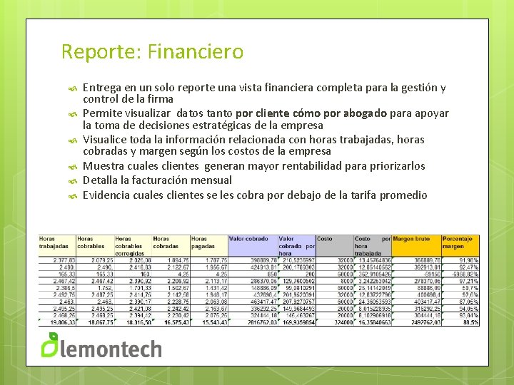 Reporte: Financiero Entrega en un solo reporte una vista financiera completa para la gestión