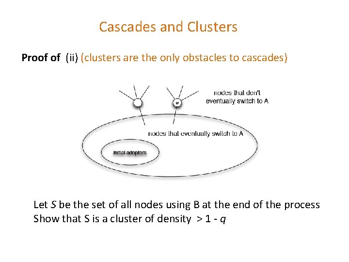 Cascades and Clusters Proof of (ii) (clusters are the only obstacles to cascades) Let
