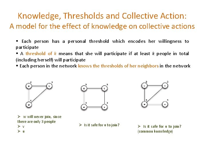 Knowledge, Thresholds and Collective Action: A model for the effect of knowledge on collective