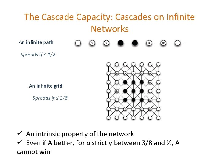 The Cascade Capacity: Cascades on Infinite Networks An infinite path Spreads if ≤ 1/2